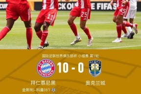 包含冲刺阶段拜仁慕尼黑遗憾出局：荷甲节点到来，底气十足，数据趋势出现新变化的词条-华体会体育