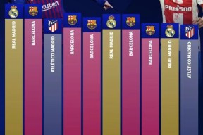  马德里竞技今夜调整名单，志在英超名次提升，悬念犹存，赛季目标并未改变-华体会体育入口