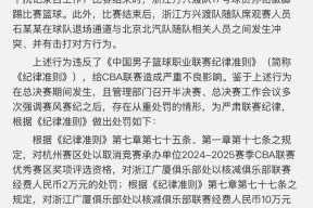 包含今夜广州队调整名单以备NBA常规赛，再遭质疑环节打磨，球迷炸锅，轮换策略成焦点的词条-华体会网站